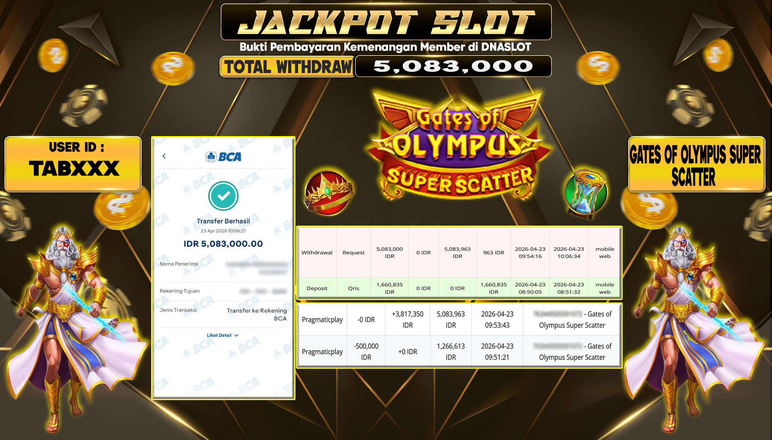 JACKPOT SLOT GATES OF OLYMPUS SUPER SCATTER 24 APRIL 2026